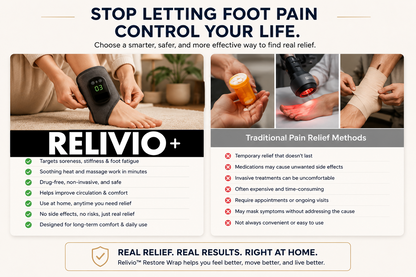 Relivio™ Restore Wrap Advanced Heat & Massage Foot Recovery System